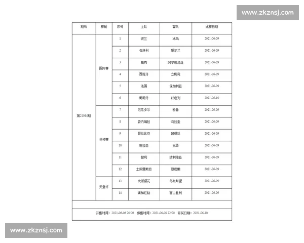 最新西甲完整赛程实时查询与比赛时间安排指南