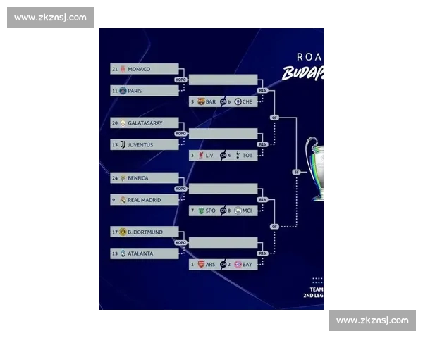 欧冠最新赛程与焦点对决全解析精彩赛事一网打尽