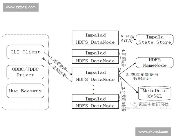 英超赛后数据分析方法探讨及其在战术评估中的应用