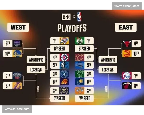 最新NBA比赛直播观看指南及平台推荐全解析 最新NBA比赛直播观看指南及平台推荐全解析