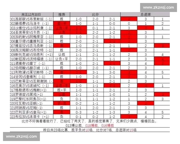 全球精彩足球赛事在线看平台实时比分与资讯全覆盖 全球精彩足球赛事在线看平台实时比分与资讯全覆盖