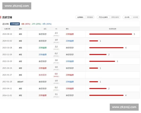 足球直播官网入口全面解析 最新赛事实时观看指南 足球直播官网入口全面解析 最新赛事实时观看指南